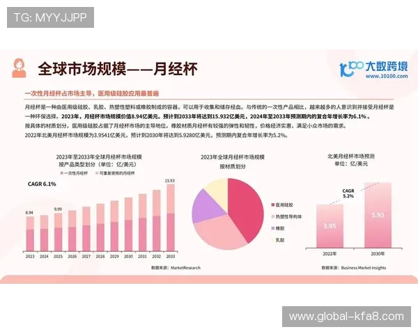 探索K8国际官网提供的丰富产品与服务，满足您的多样化需求