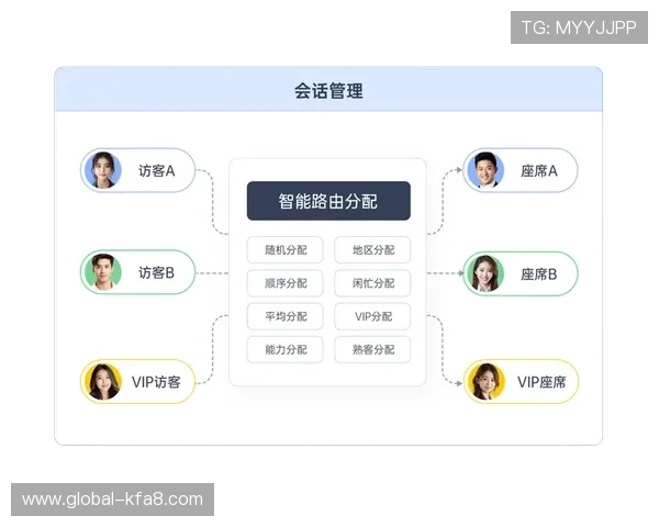 凯发ag注册遇到问题怎么办？详细解决方案与客服支持指南