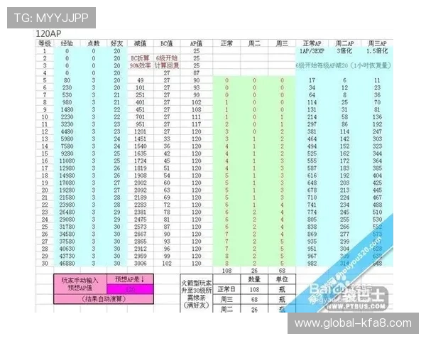 分析K8电玩游戏的盈利模式与玩家盈利技巧分享 分析K8电玩游戏的盈利模式与玩家盈利技巧分享