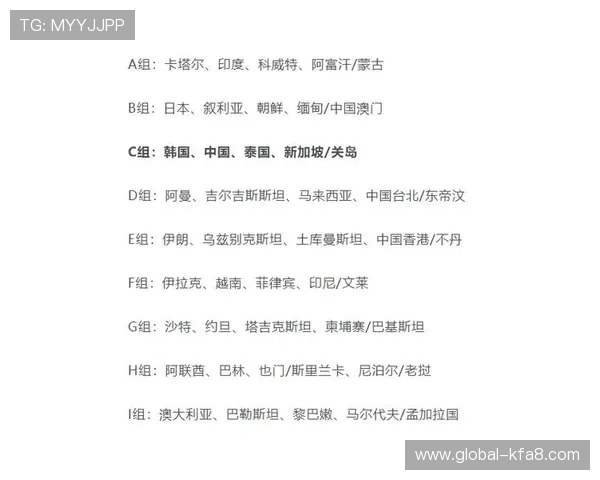 2026美加墨世界杯预选赛哥斯达黎加队未来发展战略与青训体系建设