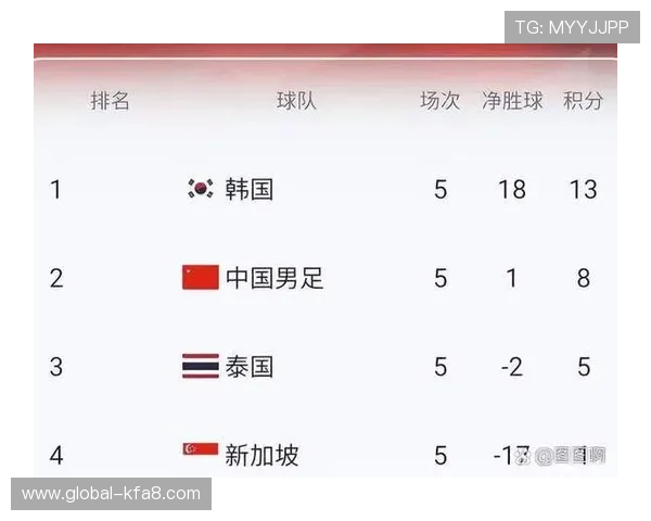 美加墨世界杯亚洲区出线球队的战术分析与比赛亮点总结 美加墨世界杯亚洲区出线球队的战术分析与比赛亮点总结